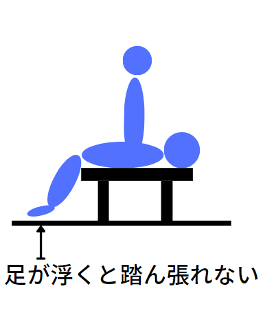 flat-dumbbell1